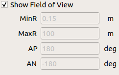 ../../_images/FieldOfView.png